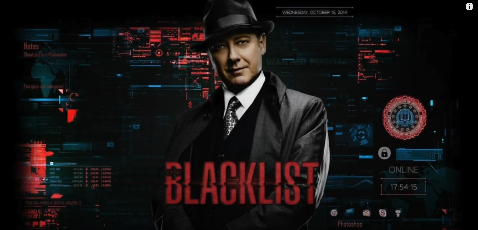 besetzung von the blacklist